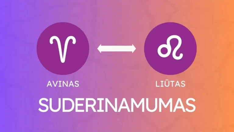 Avinas Ir Liutas Suderinamumas