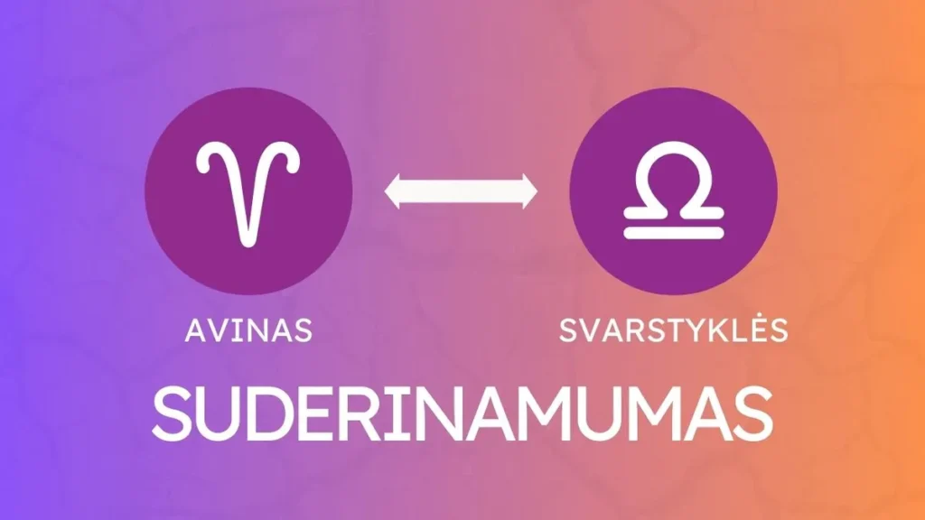 Avinas Ir Svarstykles Suderinamumas
