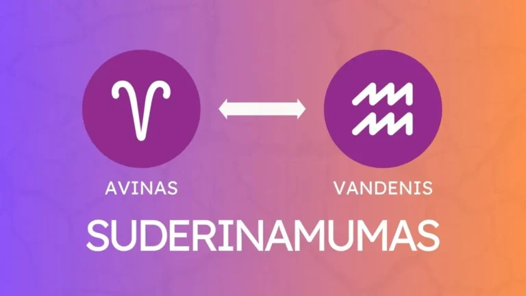 Avinas Ir Vandenis Suderinamumas