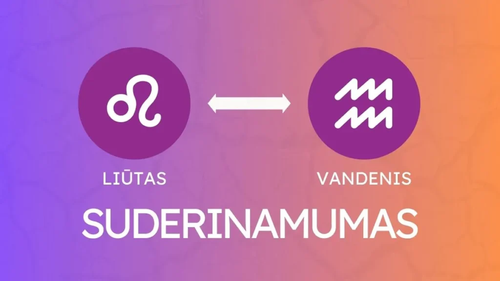 Liutas Ir Vandenis Suderinamumas