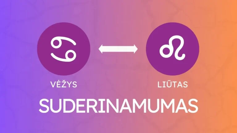 Vezys Ir Liutas Suderinamumas