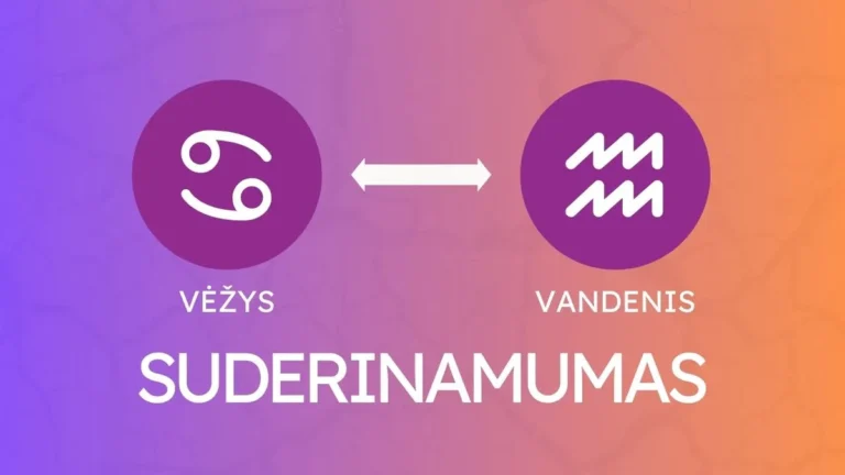 Vezys Ir Vandenis Suderinamumas