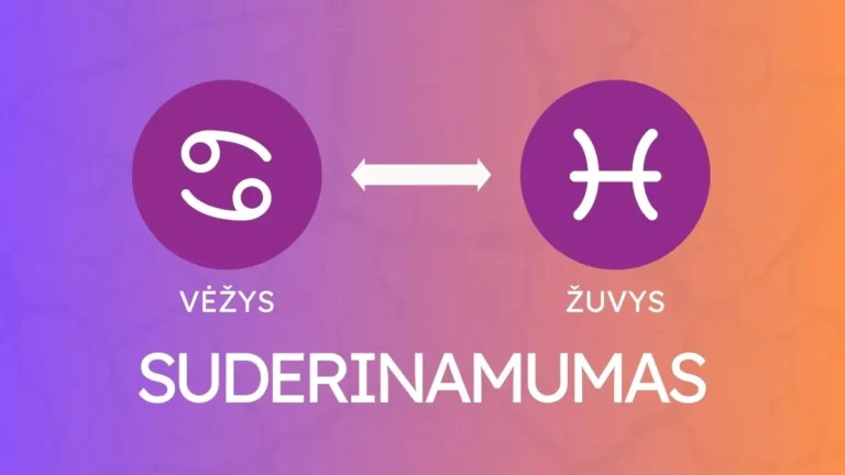 Vezys Ir Zuvys Suderinamumas