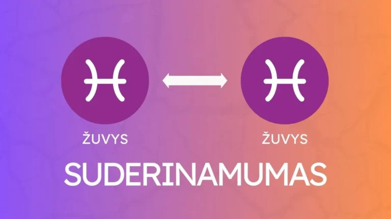 Zuvys Ir Zuvys Suderinamumas